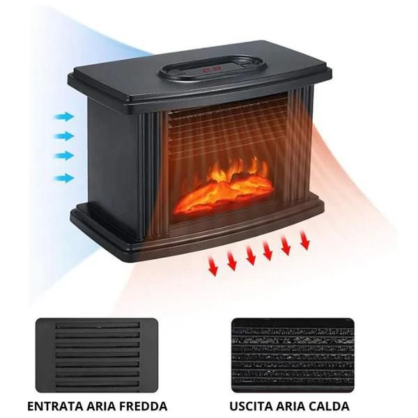 Încălzitor cu ventilator portabil cu efect de flacără 3D